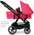 ABC Design Migno Candy
