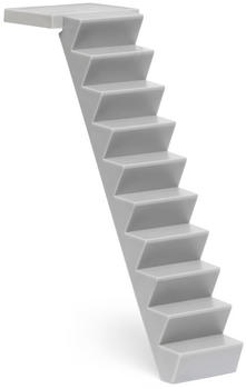 Lundby Treppe