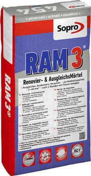 Sopro RAM 3 (454-05)