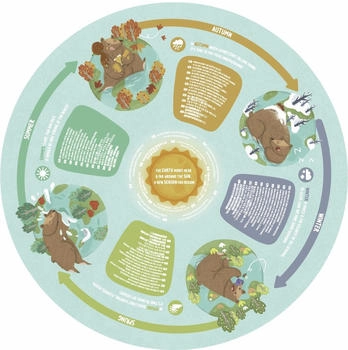 HaPe Glowing Seasons Puzzle (16 pieces)
