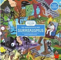 Die Geschichte des Surrealismus