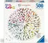 Ravensburger Bunte Vögel (12001995)