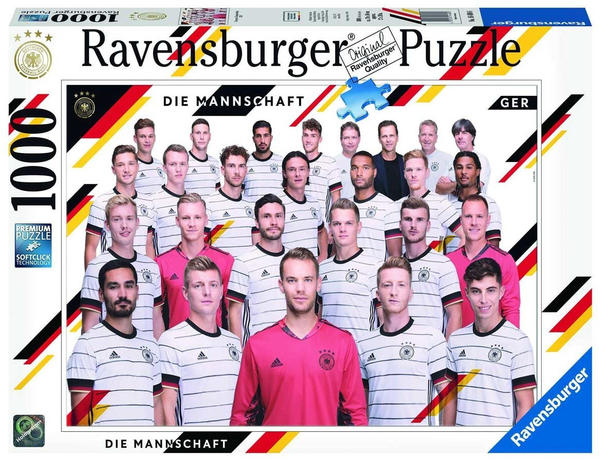 Ravensburger European Championship 2020