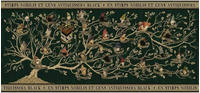 Ravensburger Panorama Harry Potter Familienstammbaum 2000 Teile (17299)