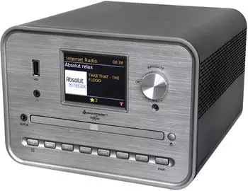 Soundmaster Radios Test 2026 · 7 Tests · 79 Produkte