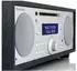 Tivoli Music System+