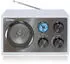 Blaupunkt RXN-180
