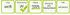 Berker Radio Touch mit Lautsprecher