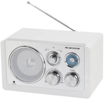 Denver TR-63W