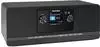 CD-Radios