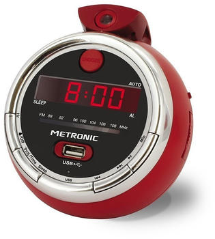 Metronic Juicy Cherry