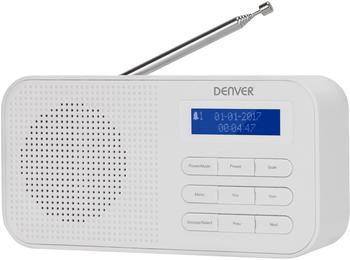 Denver Radios Test - Bestenliste & Vergleich
