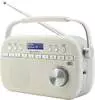 Soundmaster Radio