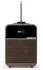 Ruark R1S