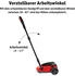 WALTER Handrasenmäher 20 V (Walter 630021)
