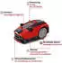 Einhell Freelexo Cam Plus 600