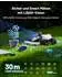 Mammotion LUBA Mini AWD Lidar