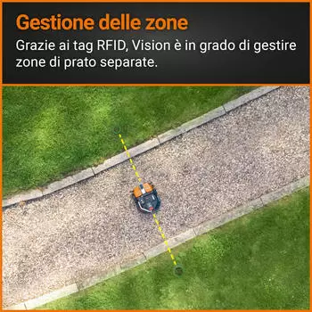 Worx WR208E.1