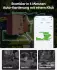 Eufy C15