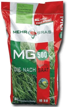 Freudenberger MehrGras MG 505 Nachsaat Mantelsaat mit Weißklee 10 kg