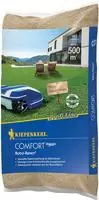 Kiepenkerl 665910, Kiepenkerl Profiline Comfort Rasensamen f&uuml;r M&auml;hroboter 10...
