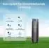 Aiper IrriSense 445 m²