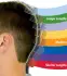 Wahl Haarschneider 79600-3716