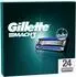 Gillette Mach3 Systemklingen