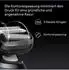 Braun Braun Series 6 Shaver Head 64B