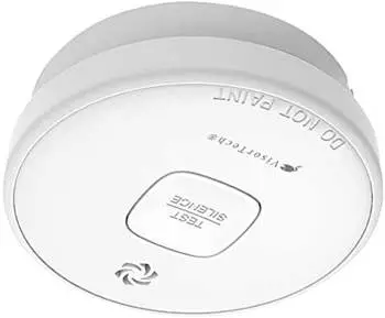 Visortech ZX-3065