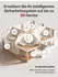 Xsense XS01-M ProConnected mit SBS50 Basisstation 6er-Set