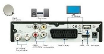 Testbericht Digitalbox Imperial HD 3 Basic