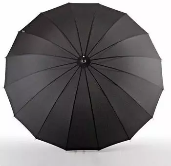 Euroschirm Metropolitan schwarz