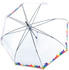Knirps C.760 Stick Transparent Pride