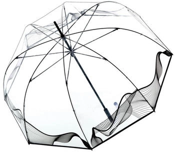 Knirps C.760 Stick Transparent Lilith