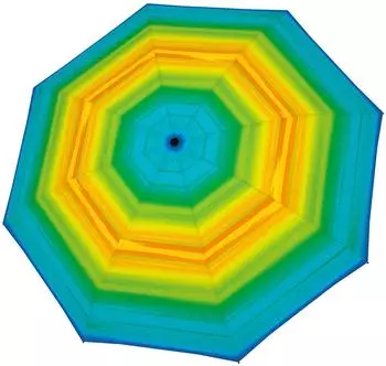 Doppler Fiber Havanna Happy Green Taschenschirm (7223165HA01)