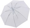 Regenschirm transparent