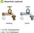 Prosperplast 350 Liter Regentonne (NEW-12726)