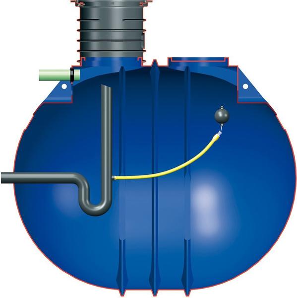 Rewatec Retentionstank BlueLine II 5200 Liter (RWBL5209)
