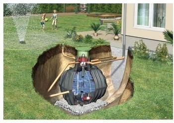 Graf Komplettpaket Garten-Komfort 4800 Liter (370112)