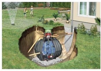 Graf Komplettpaket Garten-Komfort 6500 Liter (370113)