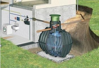 Graf Komplettpaket Eco-Plus 13000 Liter (370127)