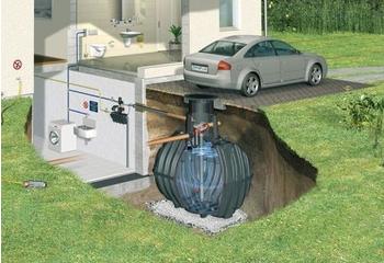 Graf Komplettpaket Eco-Plus 13000 Liter (370227)