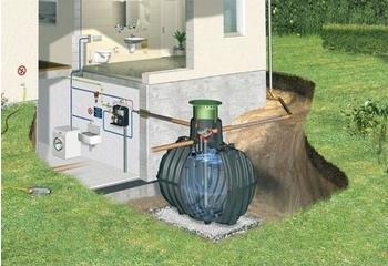 Graf Komplettpaket Professionell 13000 Liter (370137)