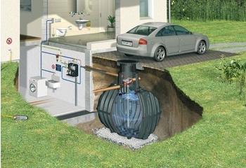 Graf Komplettpaket Professionell 13000 Liter (370237)