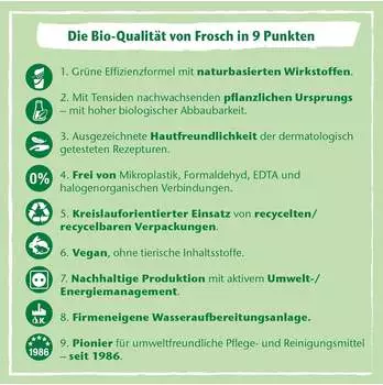 Frosch Himbeer Universalreiniger – Vielseitige Anwendungsmöglichkeiten
