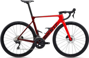 Giant PROPEL ADVANCED 2 (2024) Pure Red Giant PROPEL ADVANCED 2 (2024) Pure Red