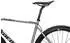 Kocmo Titan Bikes Daytona PI | Race-IQ