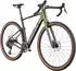 Cannondale Topstone Carbon 2 AXS green