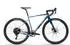 Bombtrack Audax AL glossy sky blue (2021)